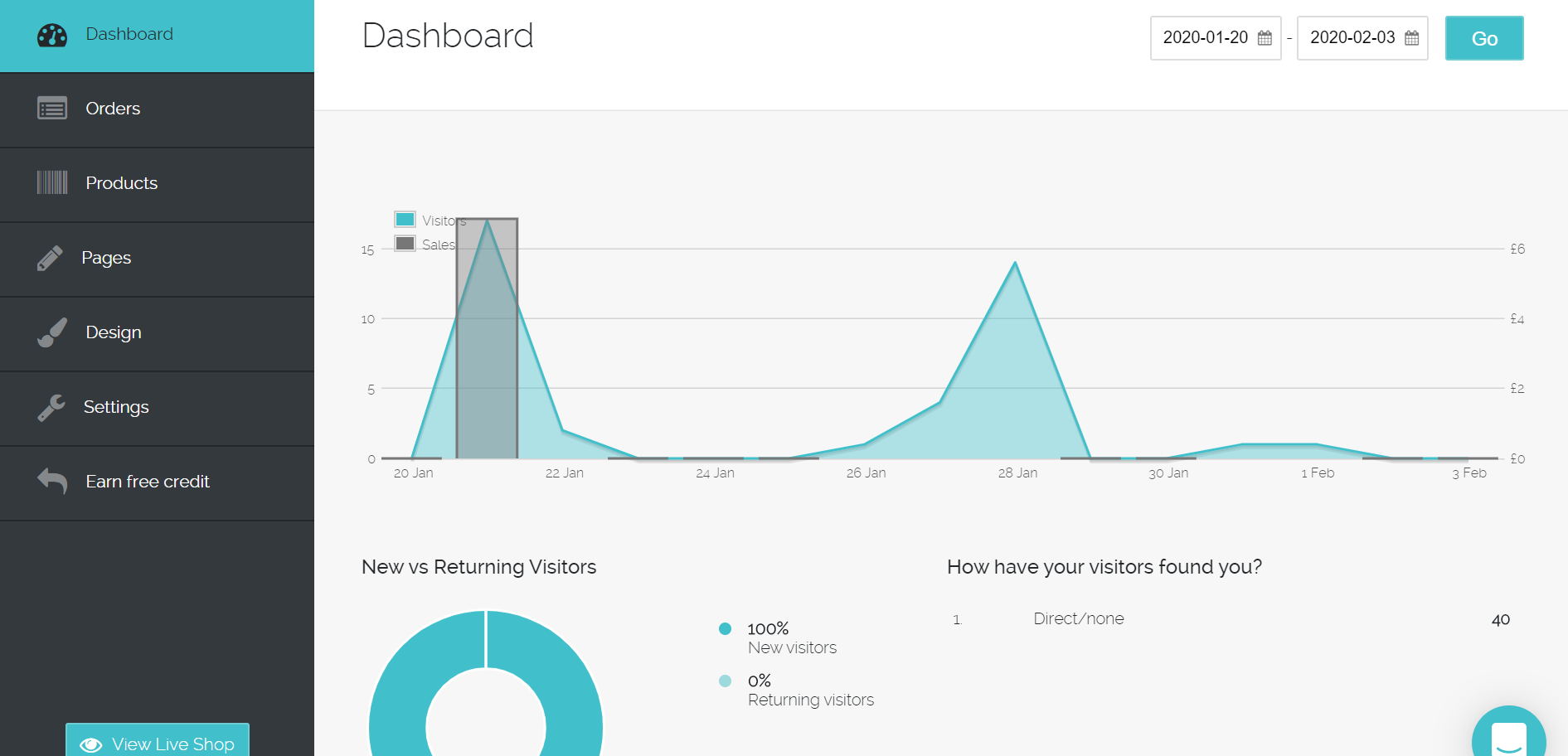 SimpleShop.com gallery image