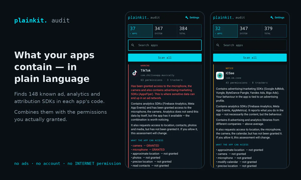 plainkit. audit gallery image