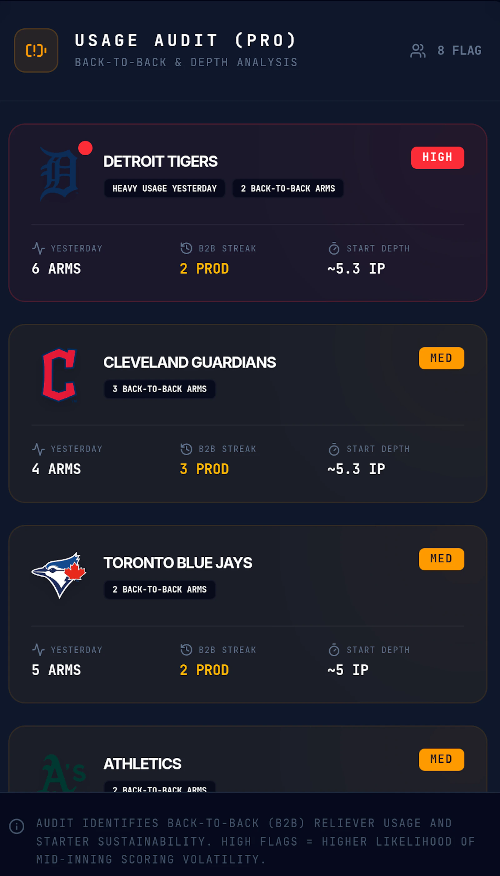 MLB Grand Salami Tracker screenshot 9