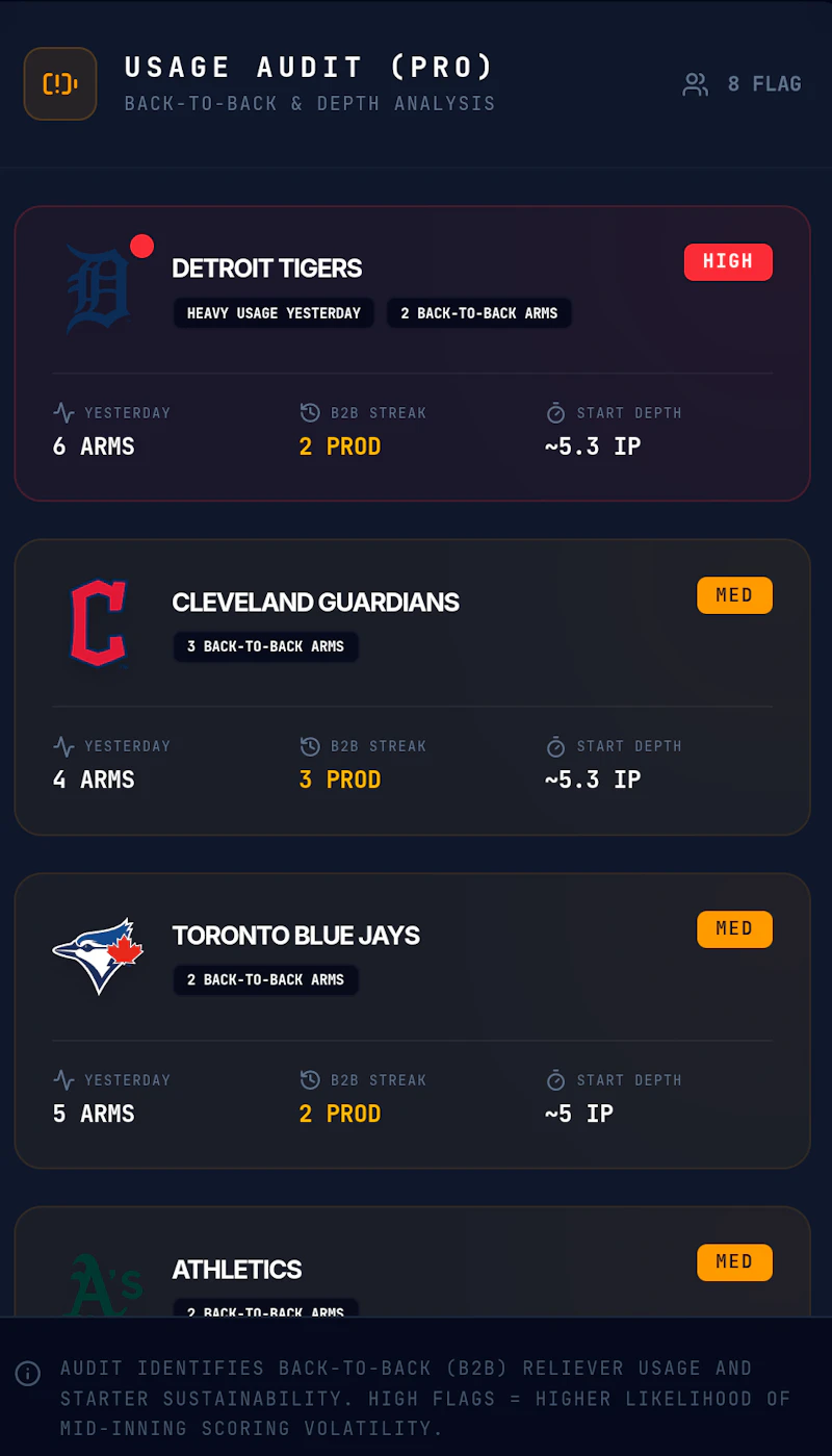 MLB Grand Salami Tracker screenshot 9