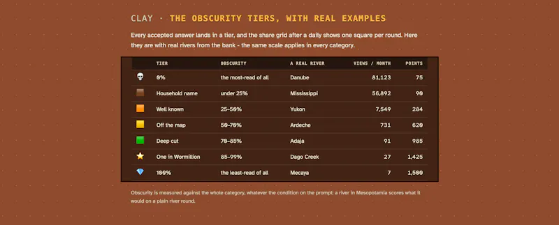 Wormillion screenshot 3