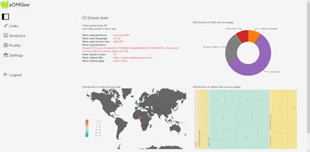 zOMGee gallery image