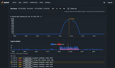 pooml (Poor Man's Logger) gallery image
