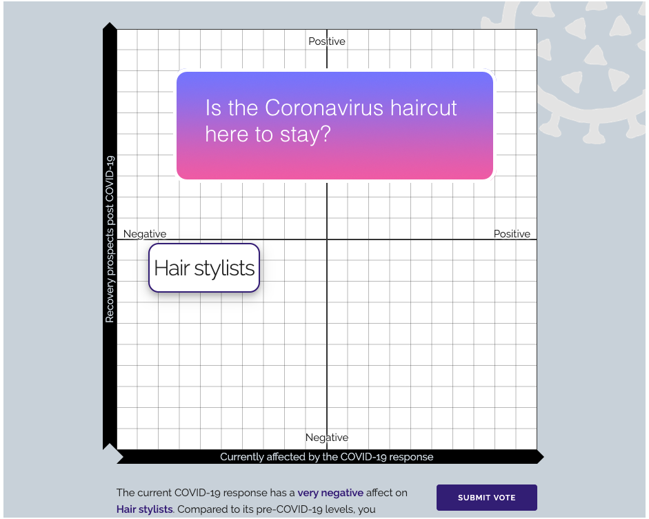 Will it recover? gallery image