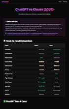 AI Tools Hub gallery image