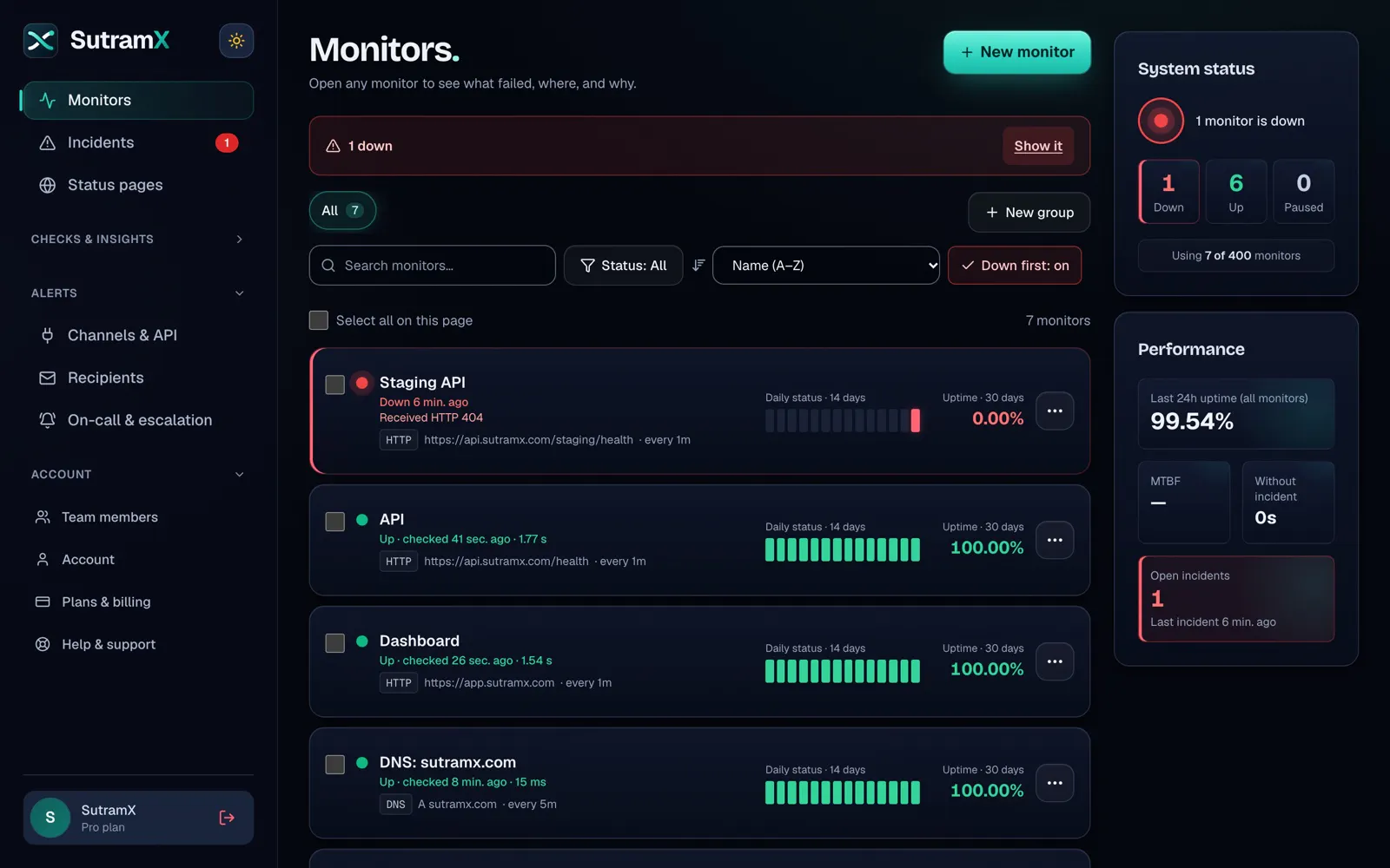 SutramX screenshot 4