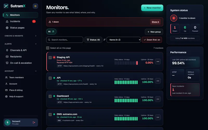 SutramX screenshot 4