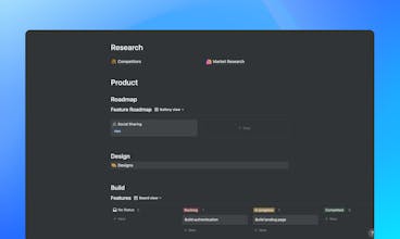 SaaS Dashboard, launch & manage products gallery image