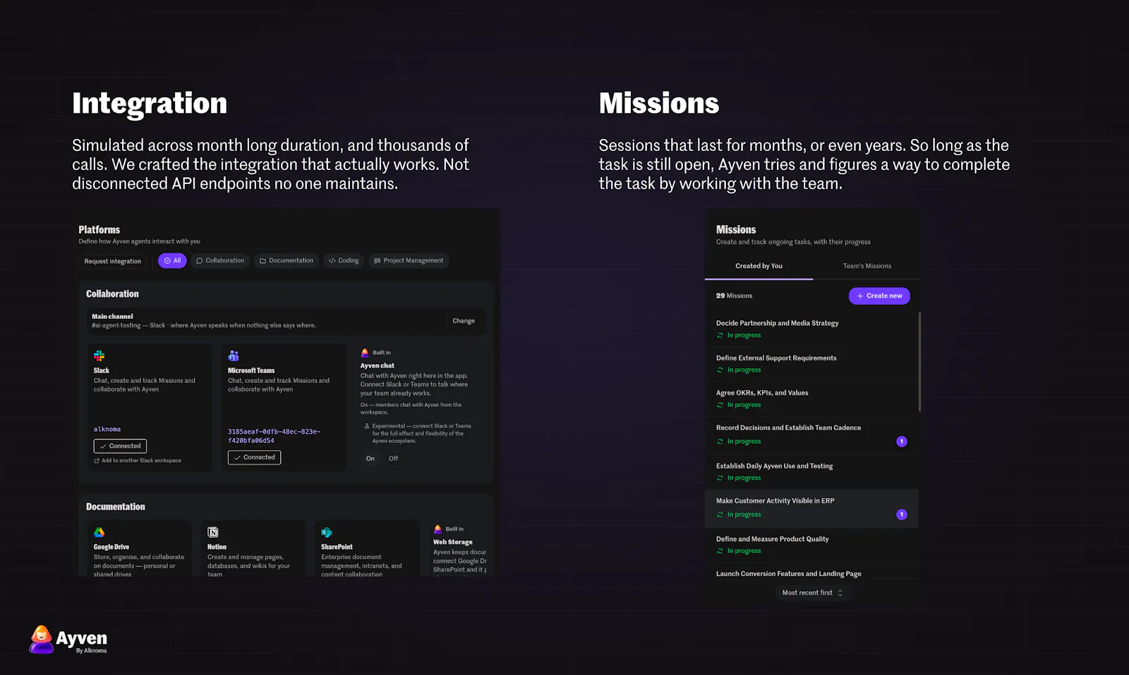 Ayven screenshot 5
