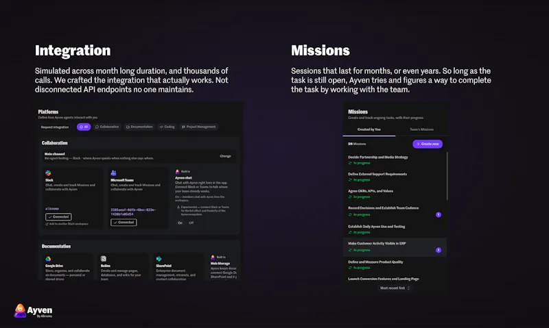 Ayven screenshot 5