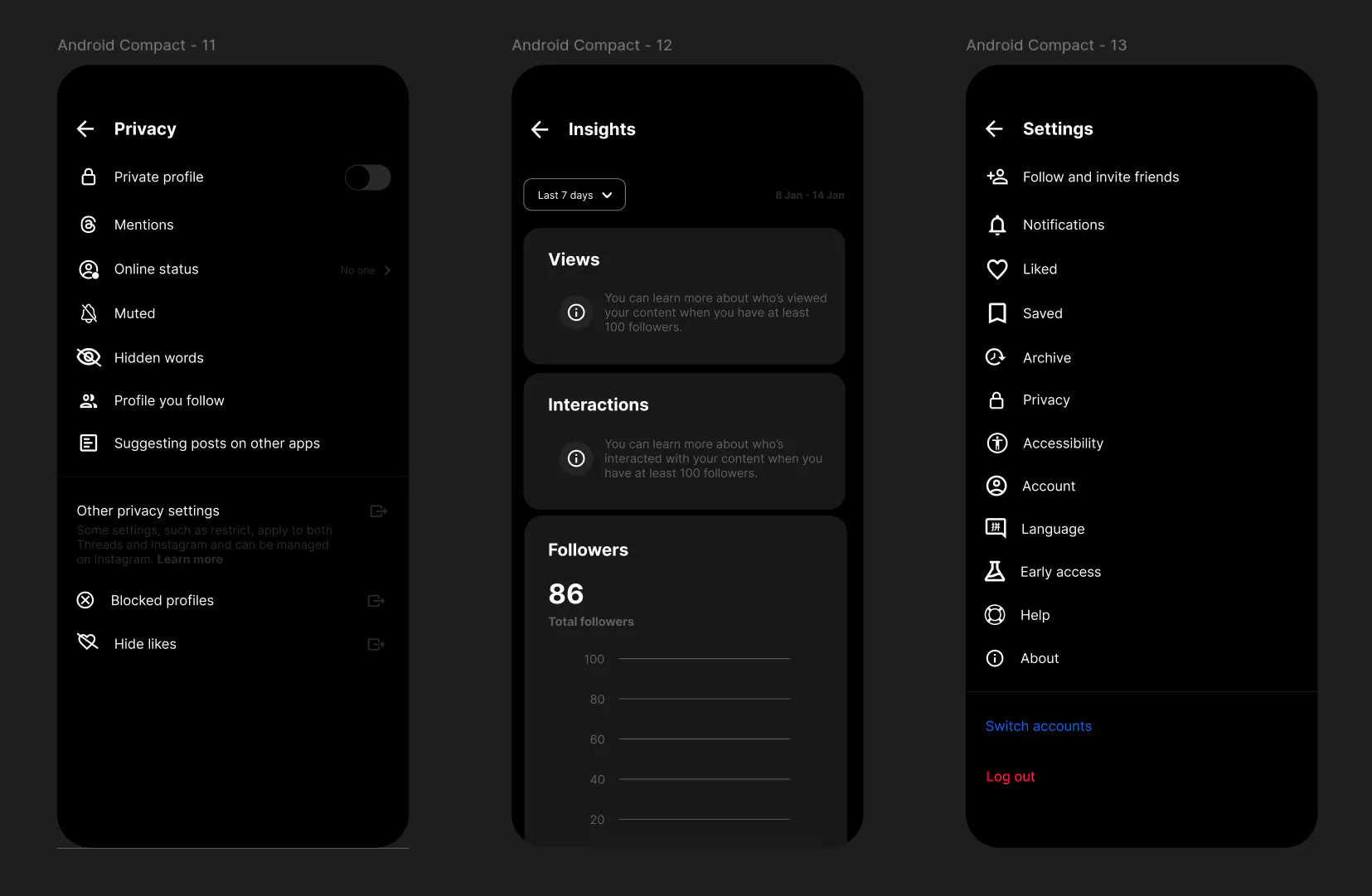 Threadsv: A UI/UX Redesign Concept  gallery image