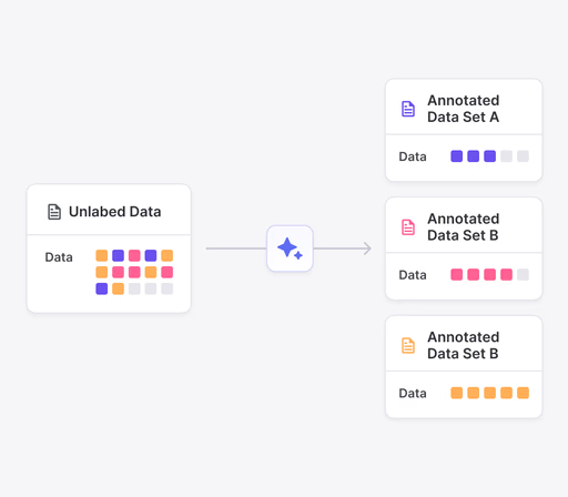 Keepbook gallery image
