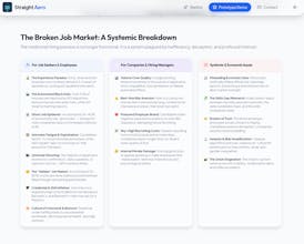 Straight Aero | Transparent Job Applying gallery image