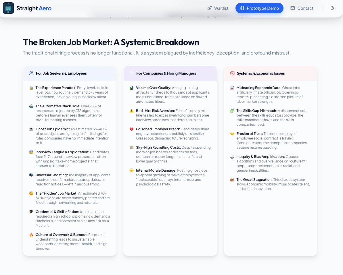 Straight Aero | Transparent Job Applying - Screenshot 3 showing product features and functionality