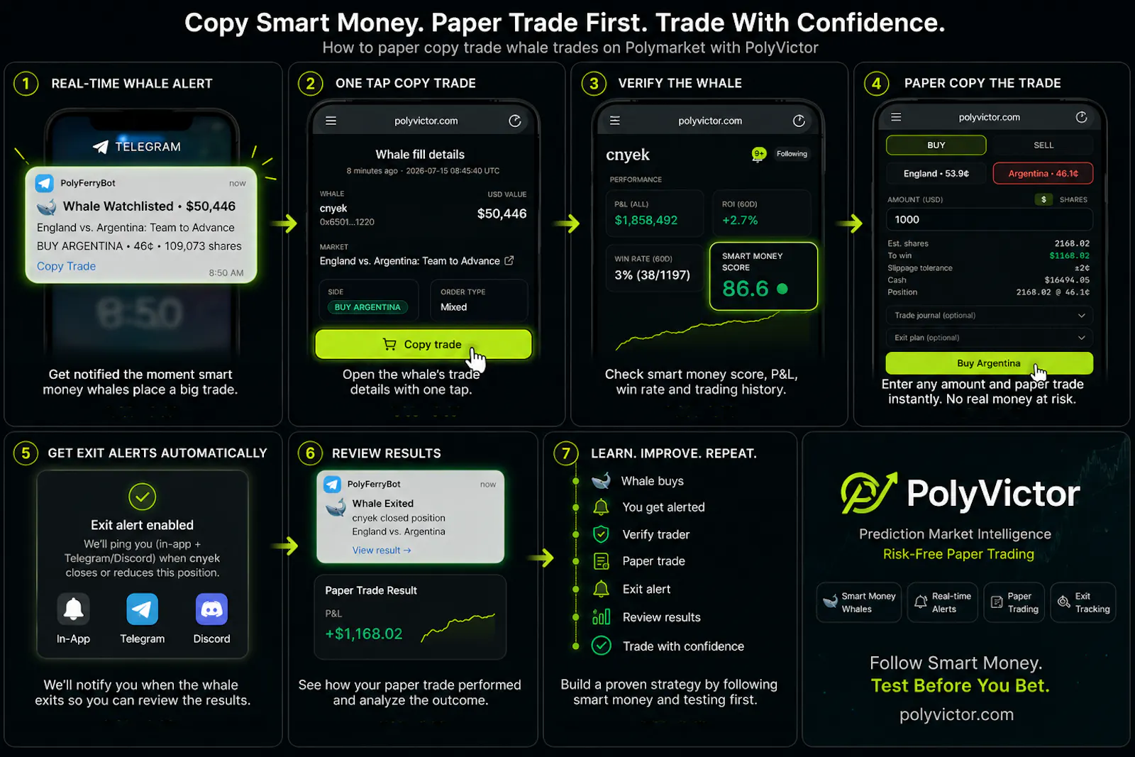 PolyVictor screenshot 3