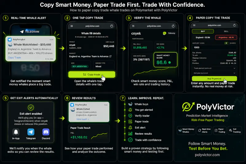 PolyVictor screenshot 3