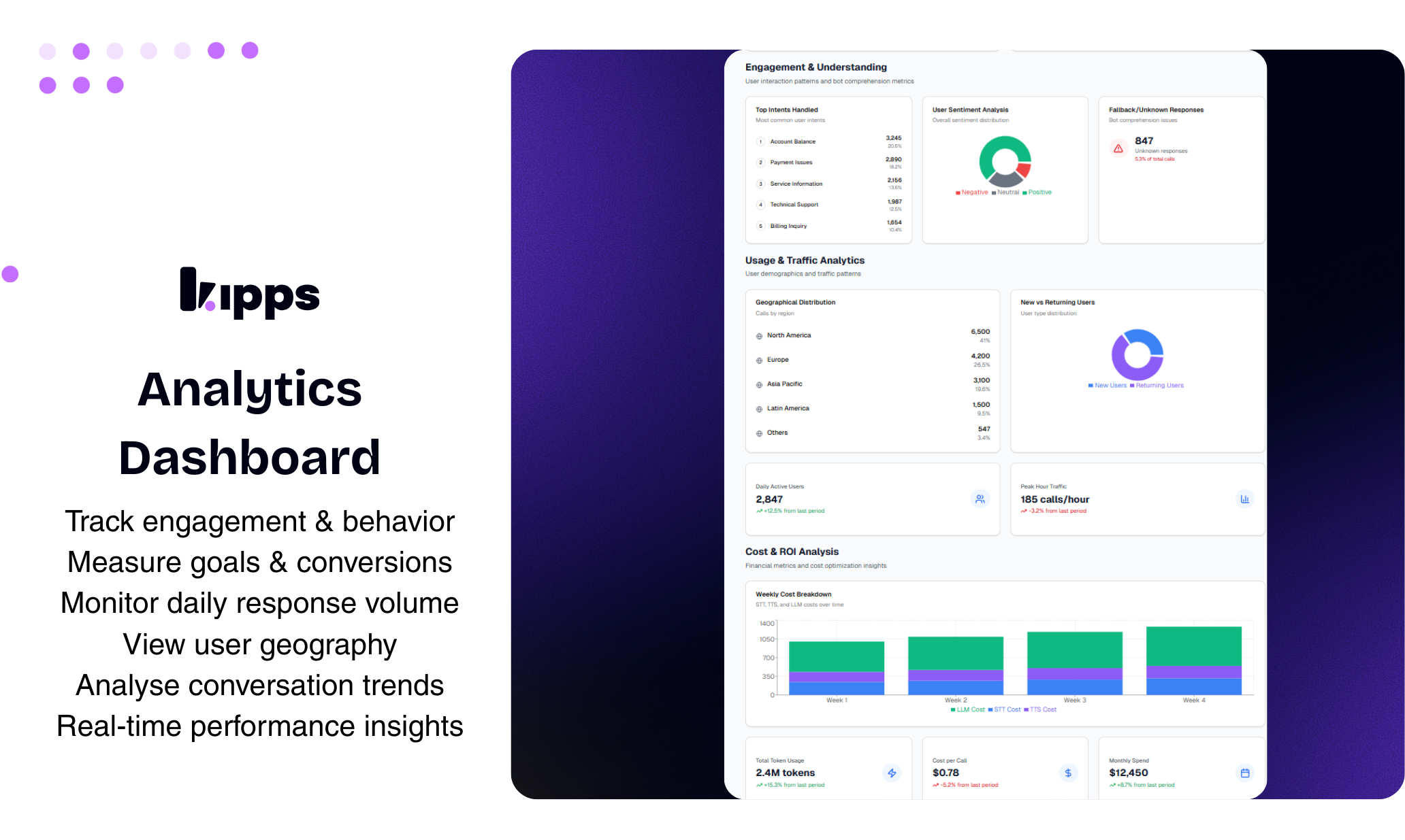 Kipps AI WhatsApp Agent gallery image