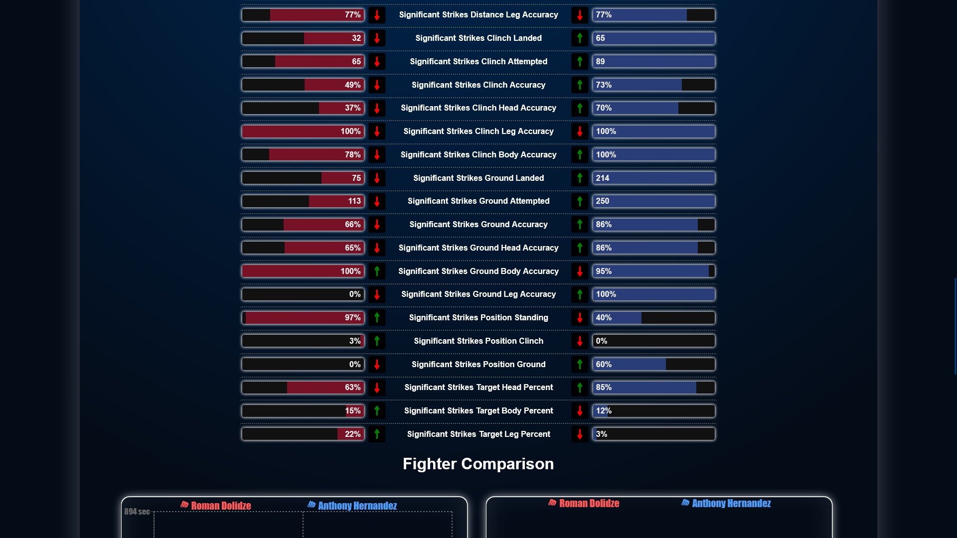 FightxIQ media 4