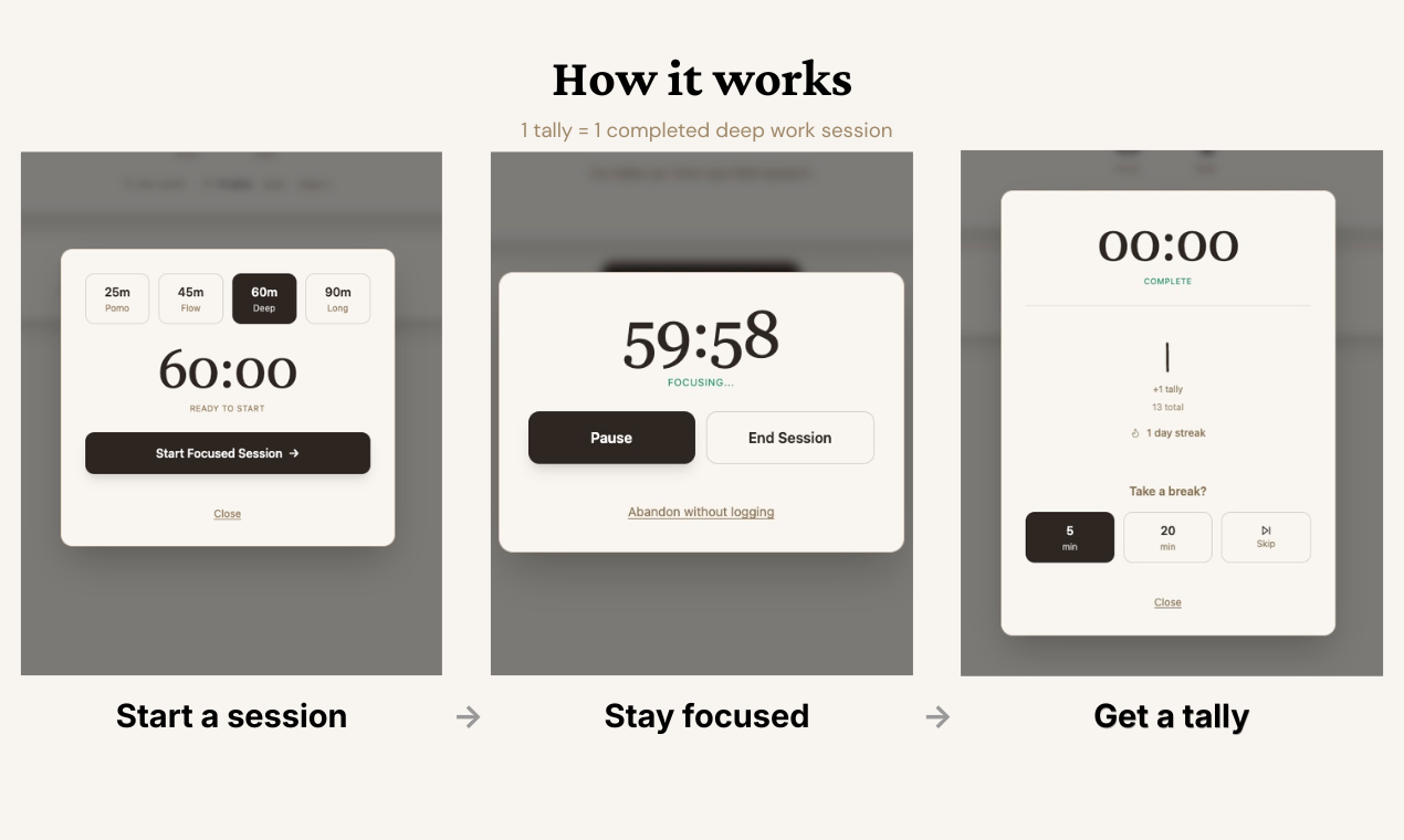 Deep Work Tally gallery image