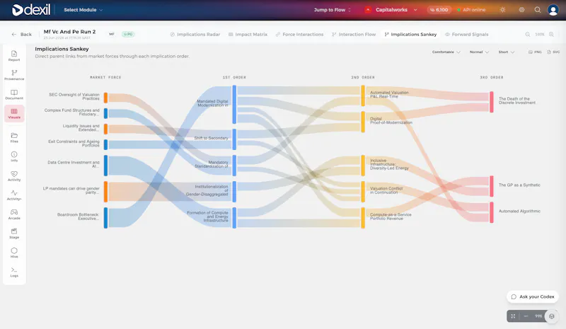 Dexil screenshot 8