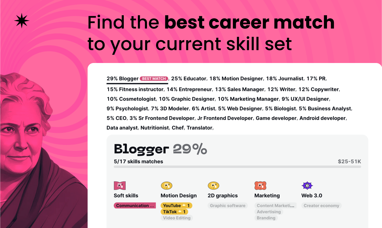 Unschooler media 4