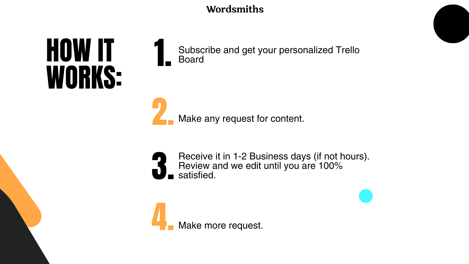 Wordsmiths Studio media 3