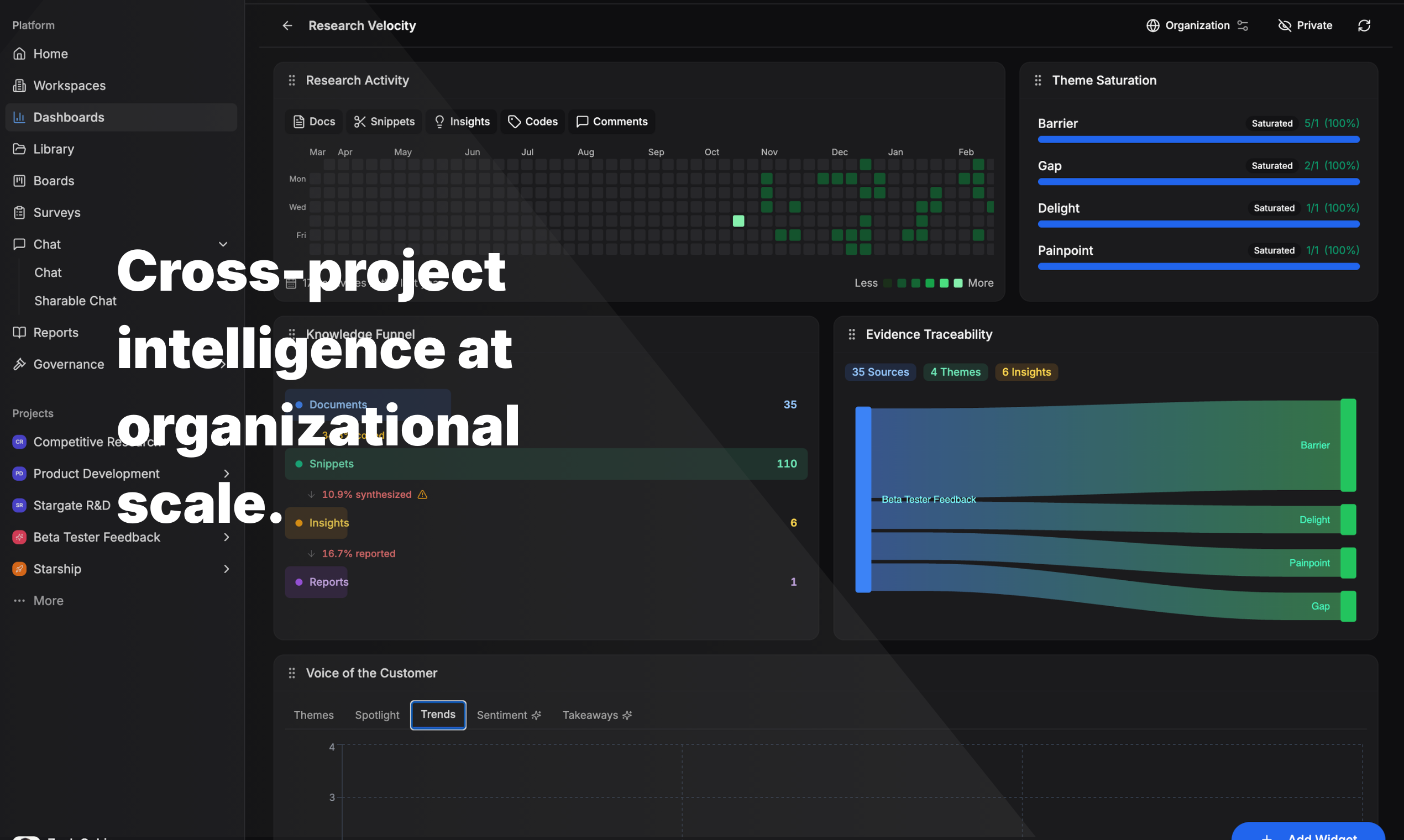 VAALID gallery image