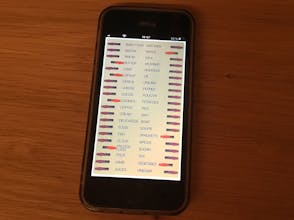 Shopping List gallery image