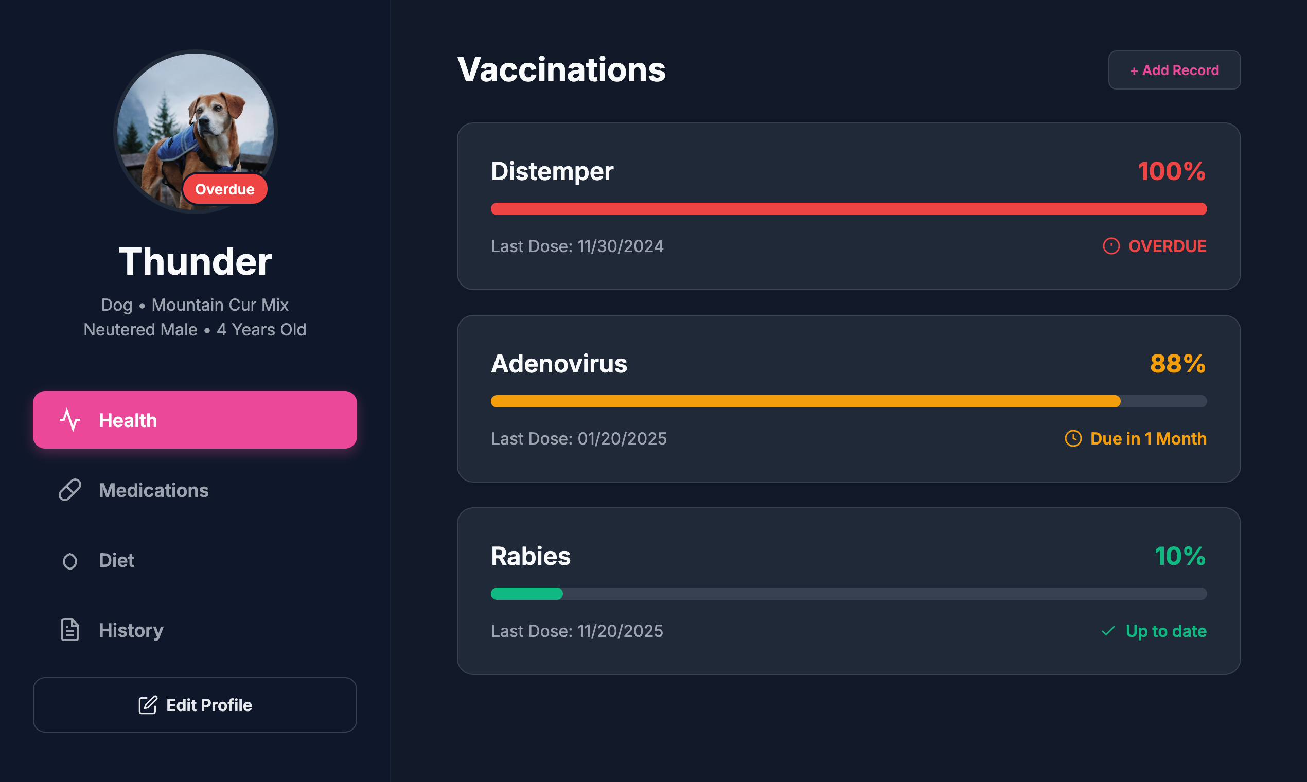VetDex Vet Records Tracker - Screenshot 2 showing product features and functionality