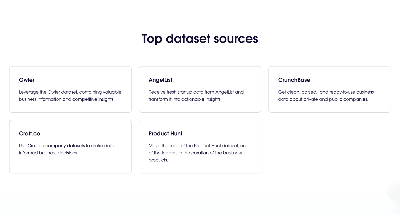 Media Dataset syarikat - Dataset yang komprehensif untuk profil perniagaan 2