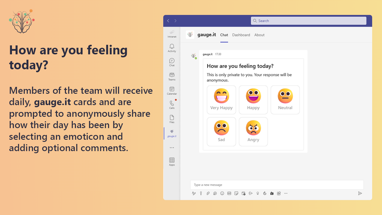 gauge.it - Gauge your employee's morale using anonymous feedback media 5
