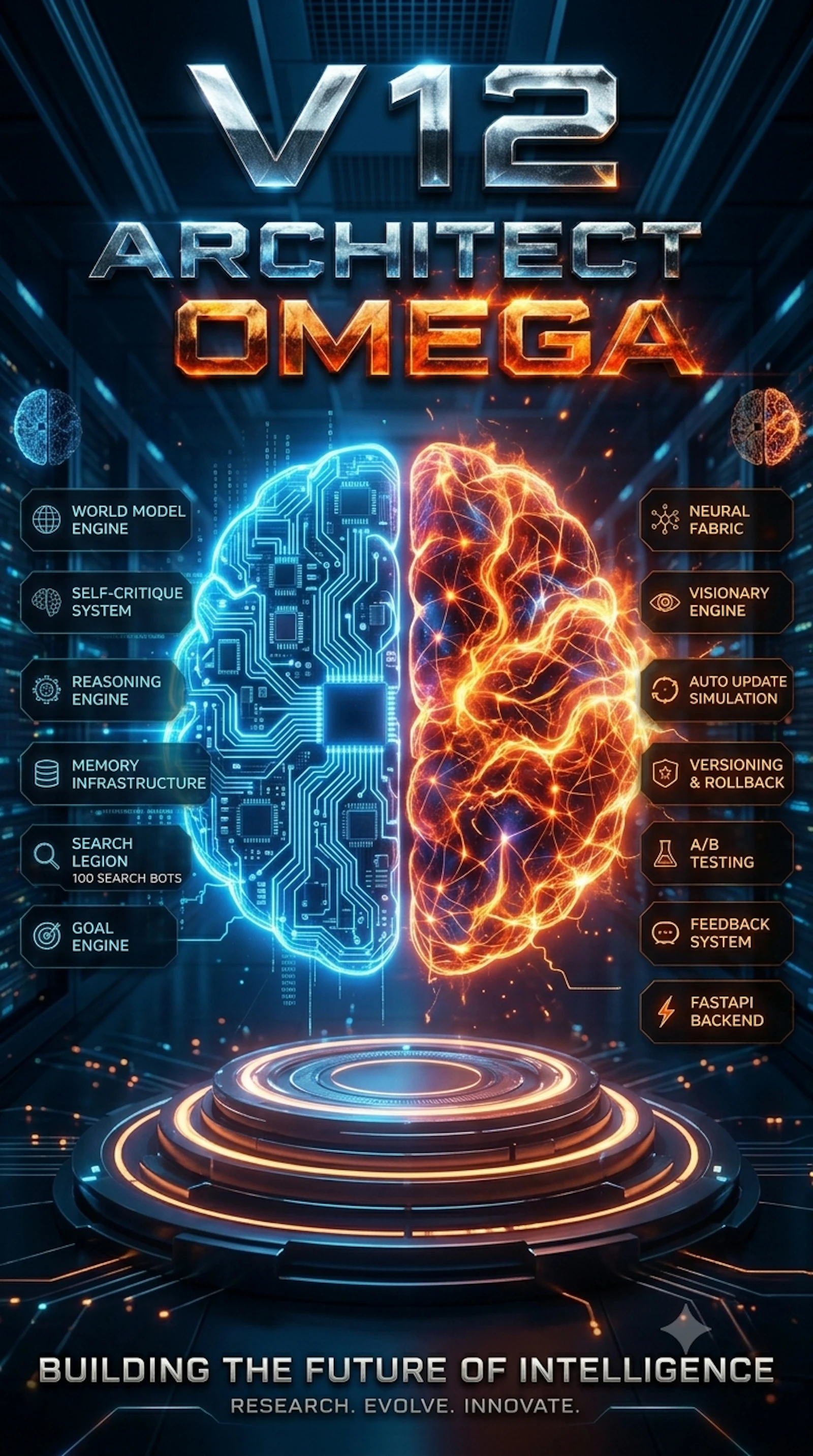 API AI V12 "ARCHITECT OMEGA" screenshot 5