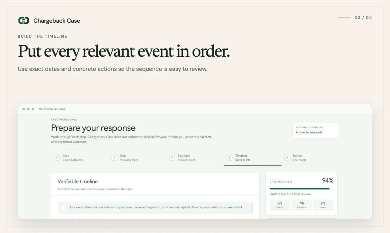 Chargeback Case gallery image