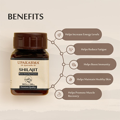 shilajit capsule gallery image