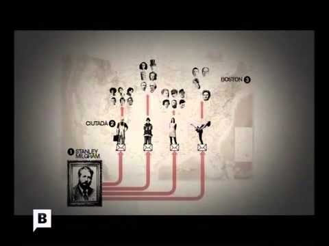 Who Knows Who gallery image