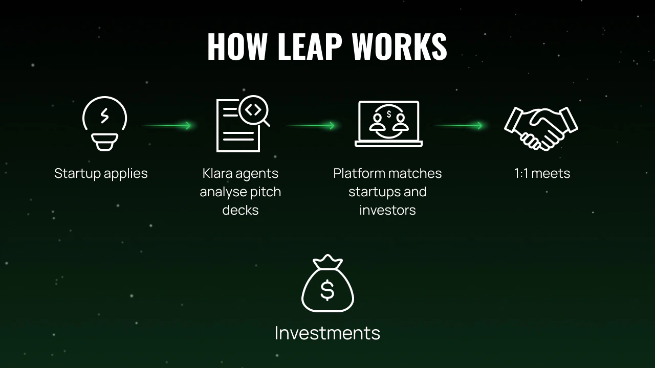 LEAP screenshot 1