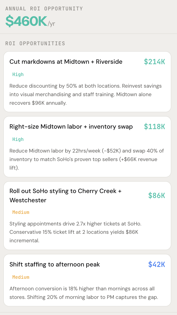 piv8.ai gallery image