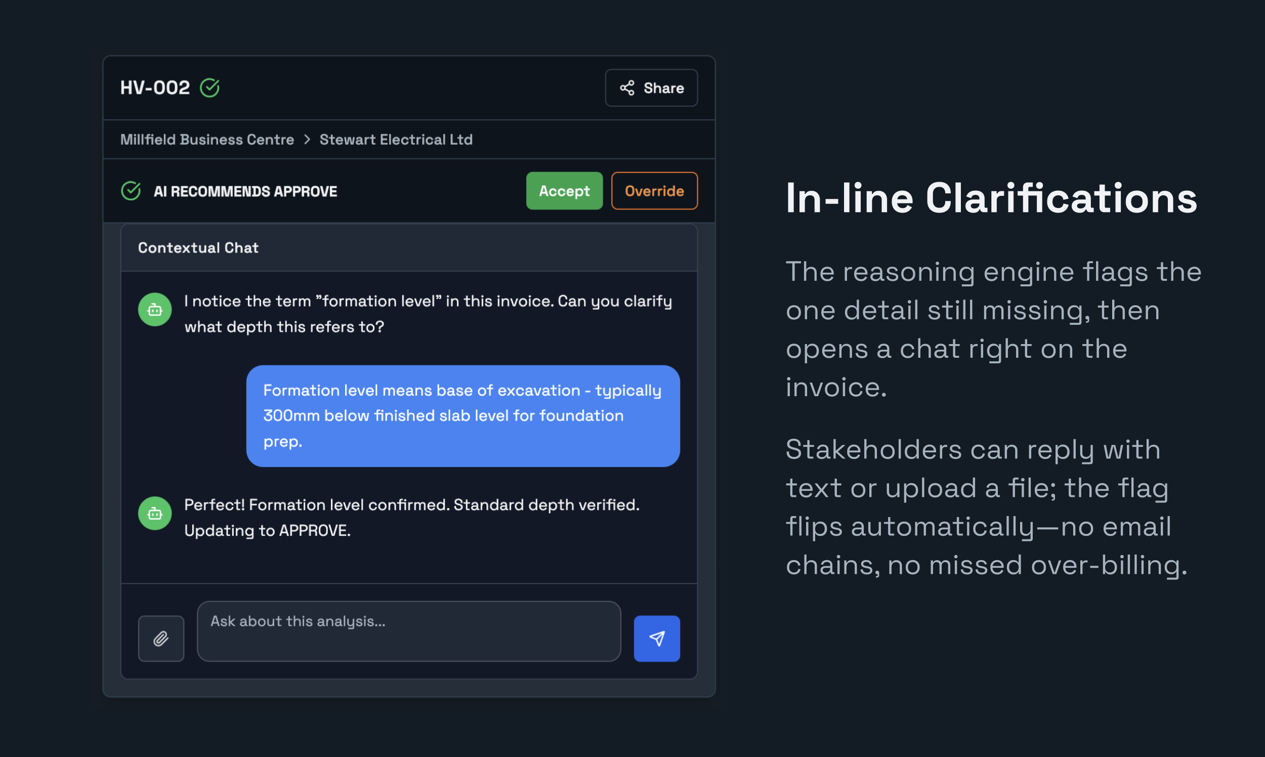 Hypersite AI media 2