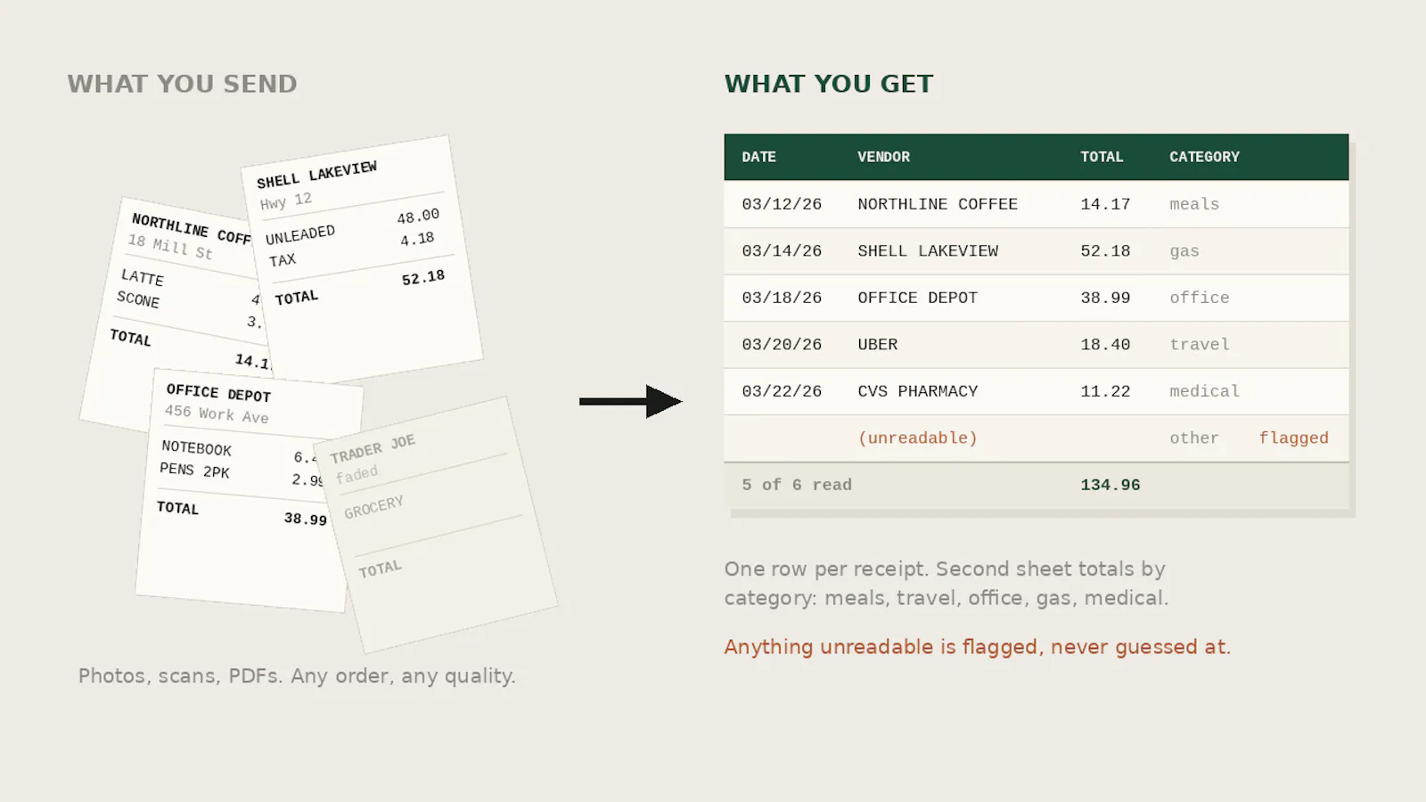DropSheet screenshot 4