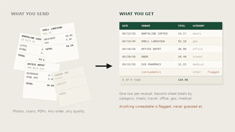 DropSheet screenshot 4