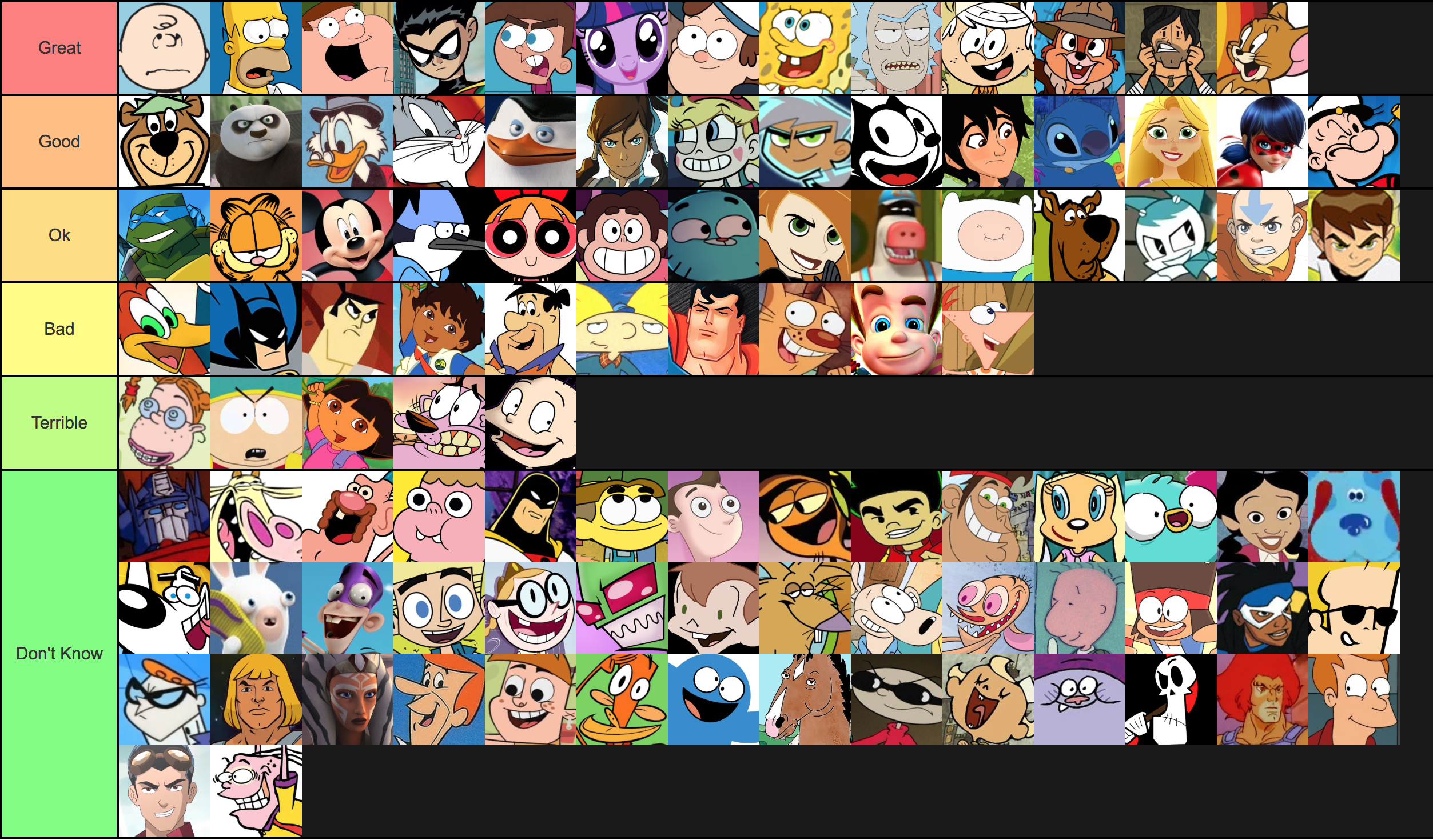 Tiermaker List