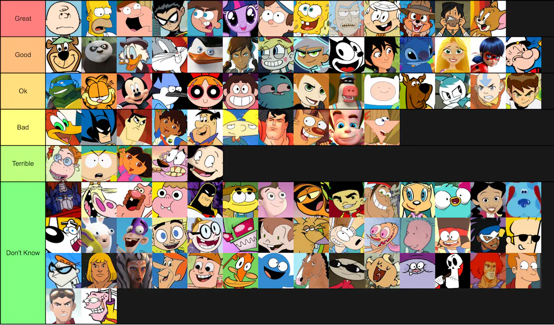 TierMaker: Create a tier list for anything | Product Hunt
