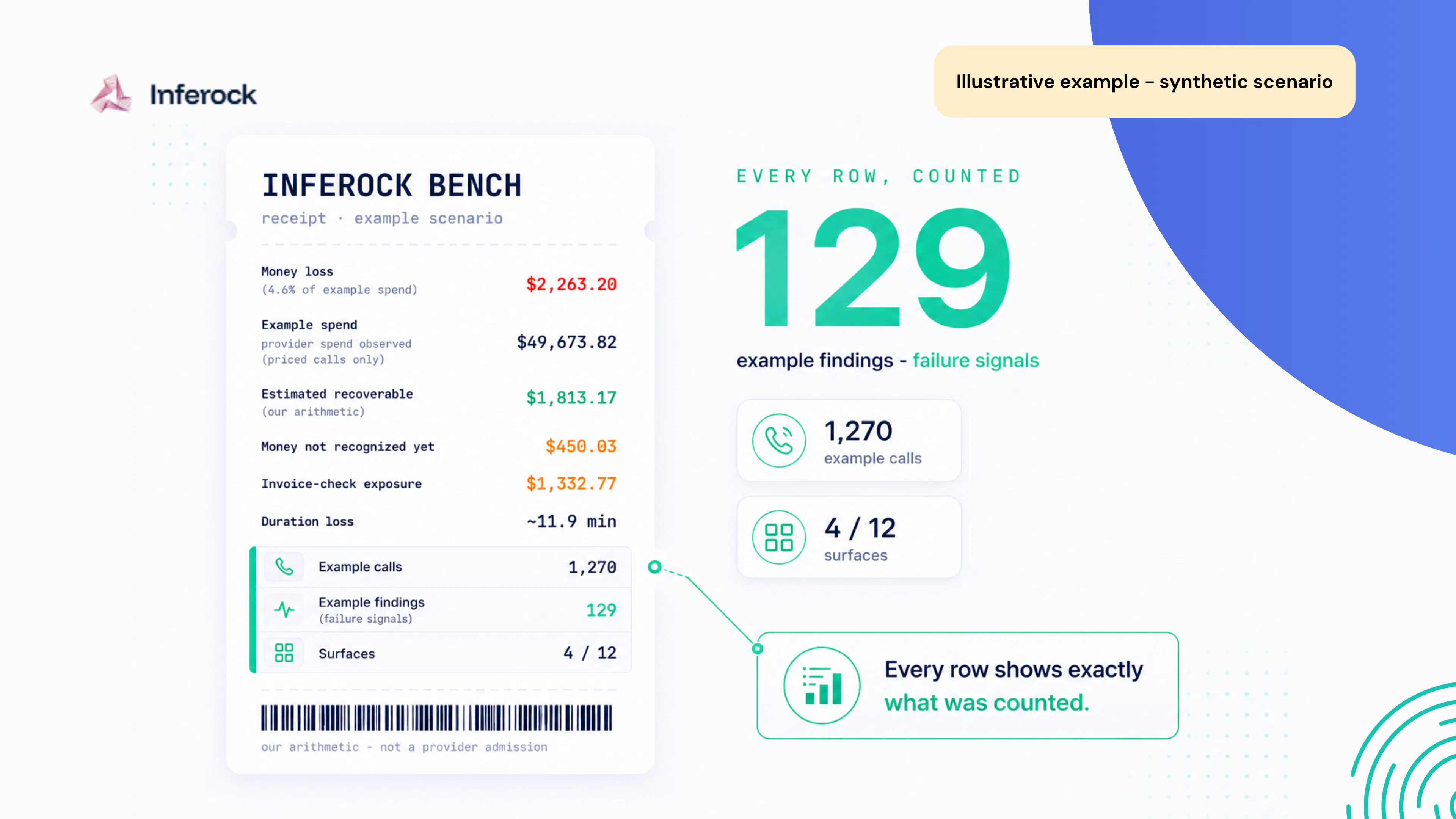 Inferock Bench gallery image