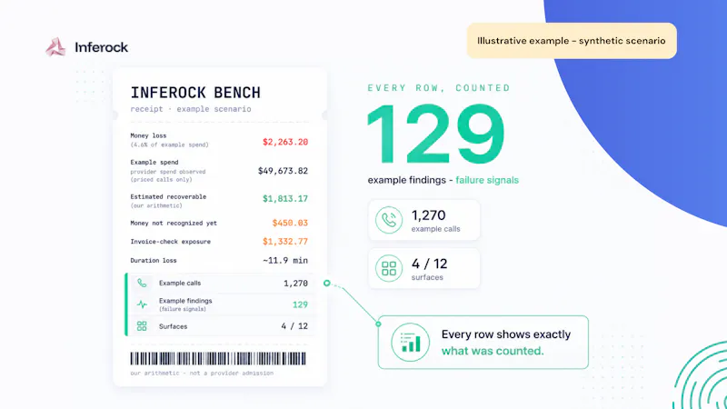 Inferock Bench screenshot 5
