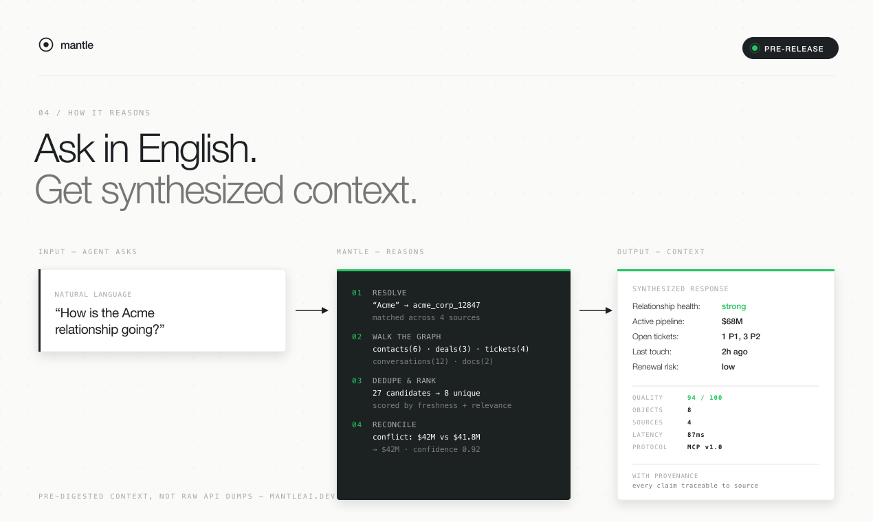 mantle ai gallery image