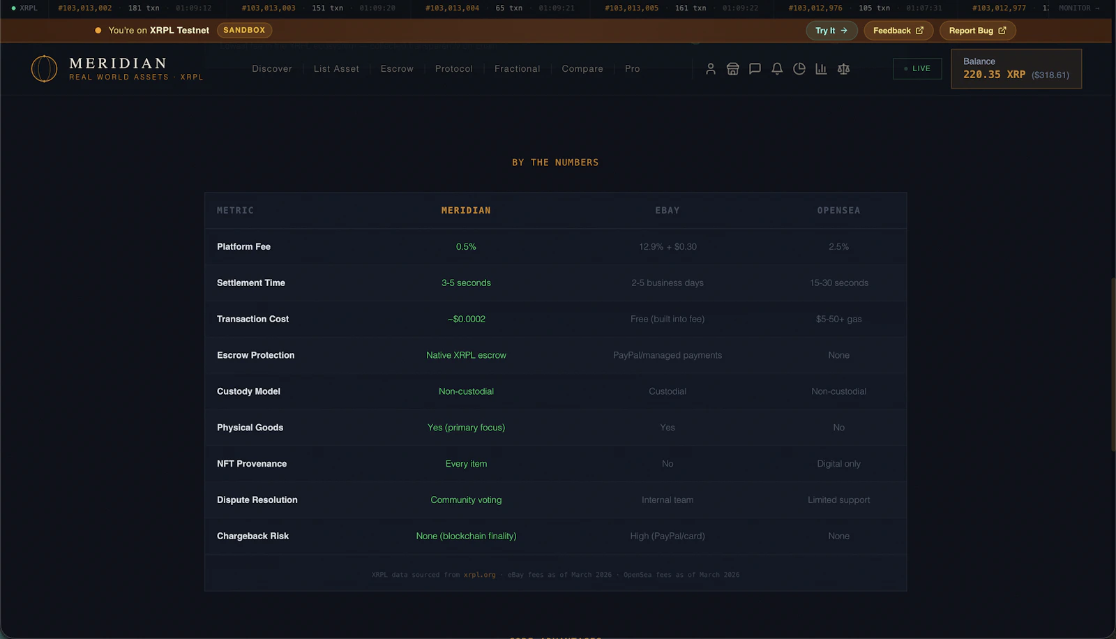 Meridian Market screenshot 10