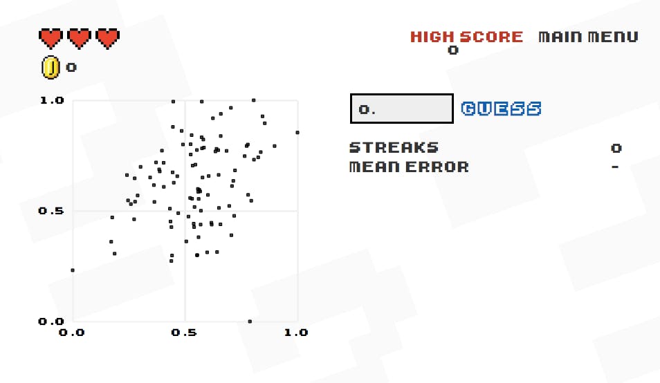 Guess the Correlation media 1