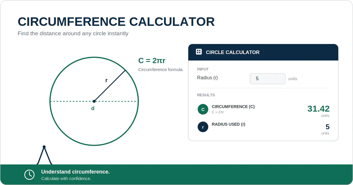 Circle Calculator gallery image