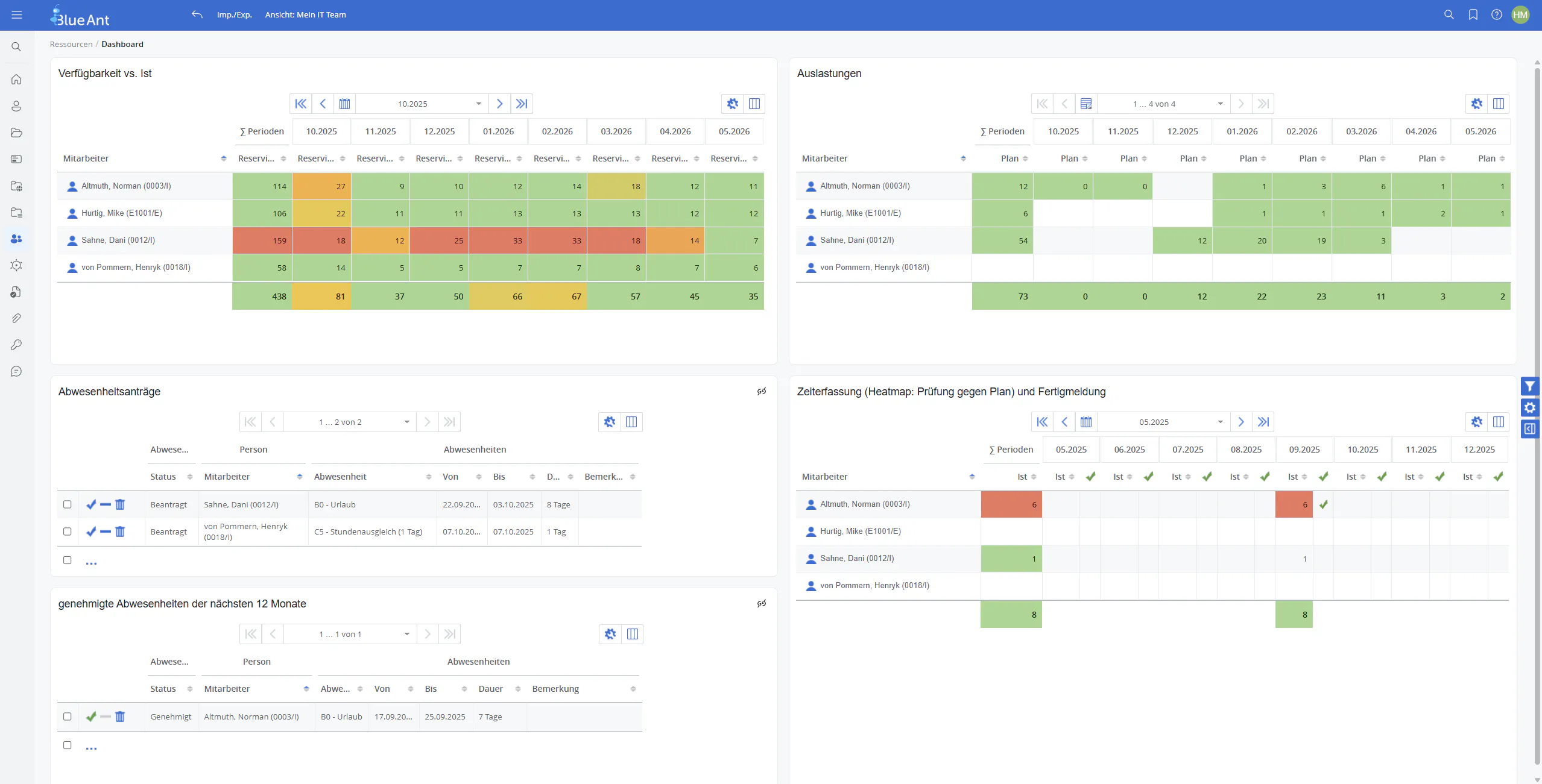 Blue Ant Multi-Projektmanagementsoftware gallery image
