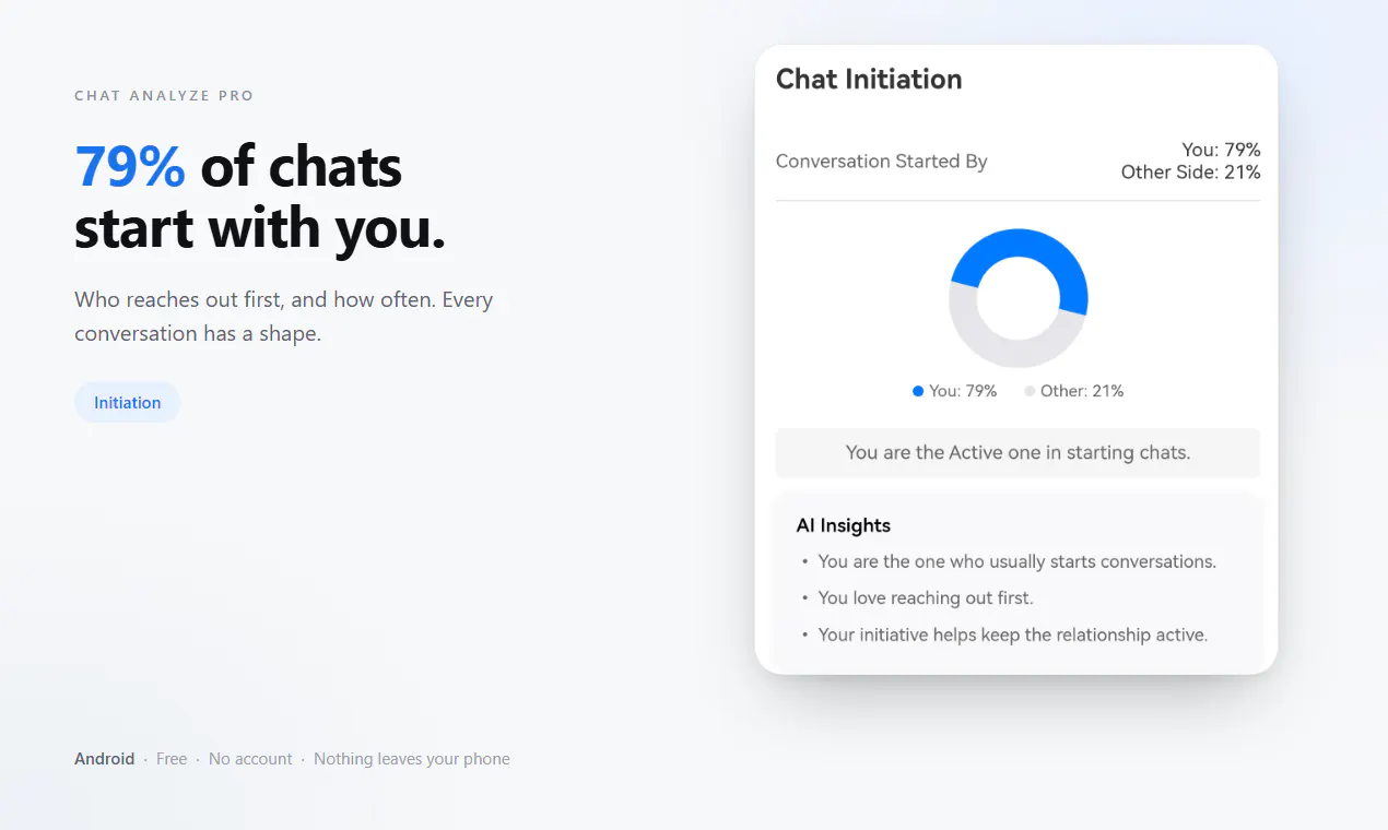 Chat Analyze Pro gallery image